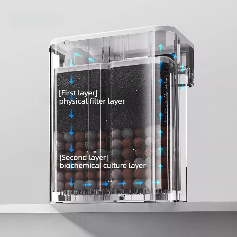 Protein Skimmer Hang On - Sessiz Akvaryum Filtresi Asılı Şelale Yağ