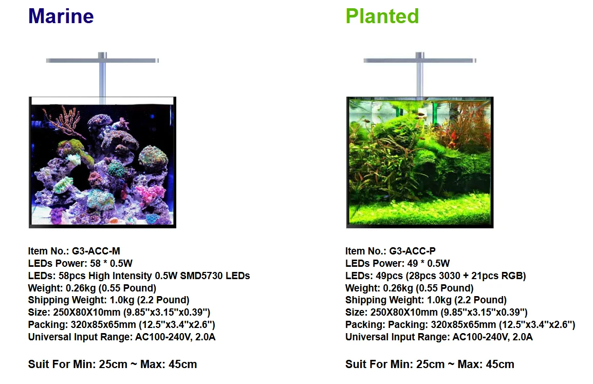 MicMol G3 Aqua CC Akvaryum Akv - Aqua Marine Tank incelemesi ve fiyatı