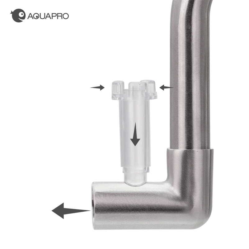 AQUAPRO Mini Paslanmaz Çelik G - Marine Aquarium Uv Filter incelemesi ve fiyatı