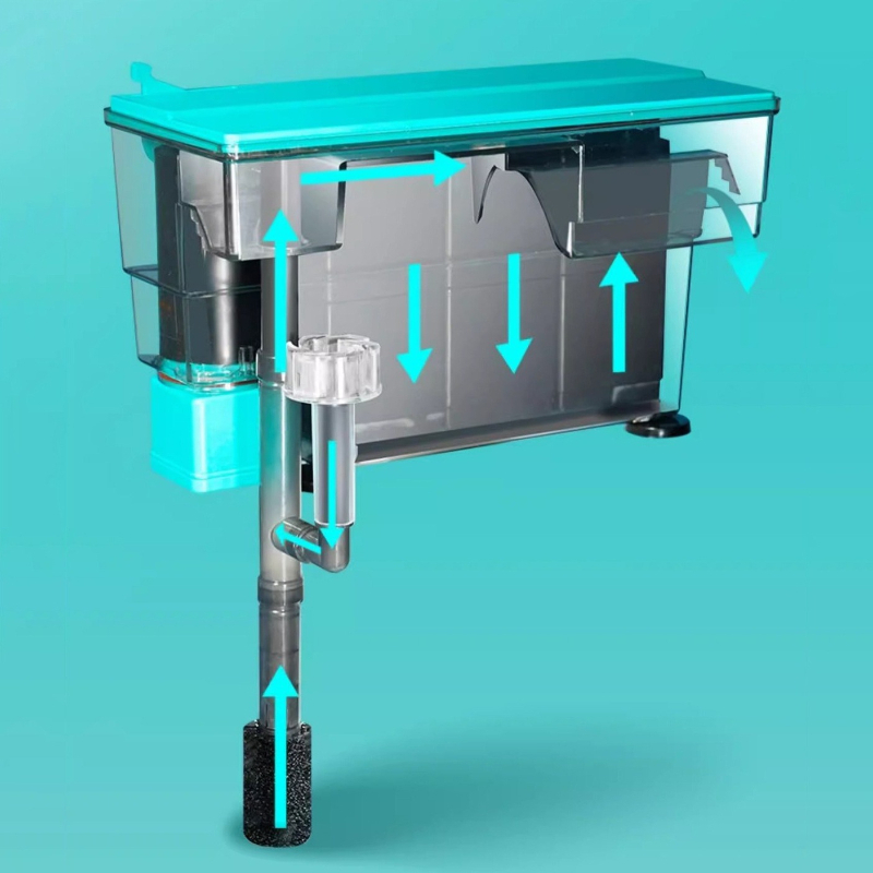 Asılı Akvaryum Filtresi Oksije - Protein Skimmer Hang On incelemesi ve fiyatı