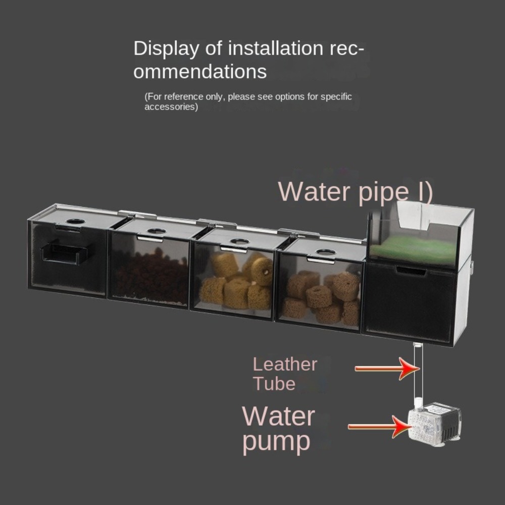 Üçü bir arada Harici Akvaryum  - Protein Skimmer Hang On incelemesi ve fiyatı