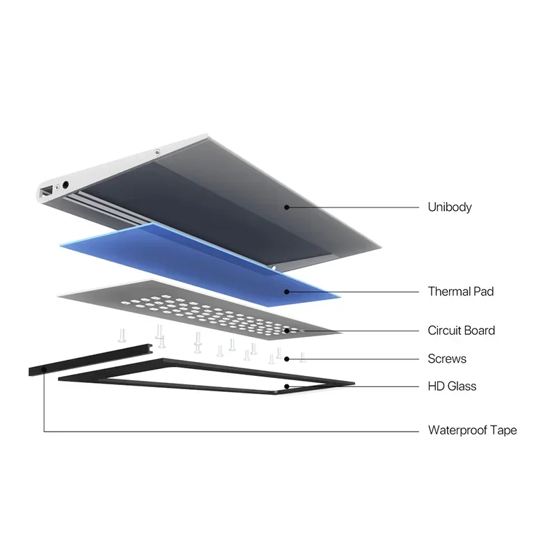 MicMol G3 AQUA Hava Serisi IPh - Aqua Marine Tank incelemesi ve fiyatı