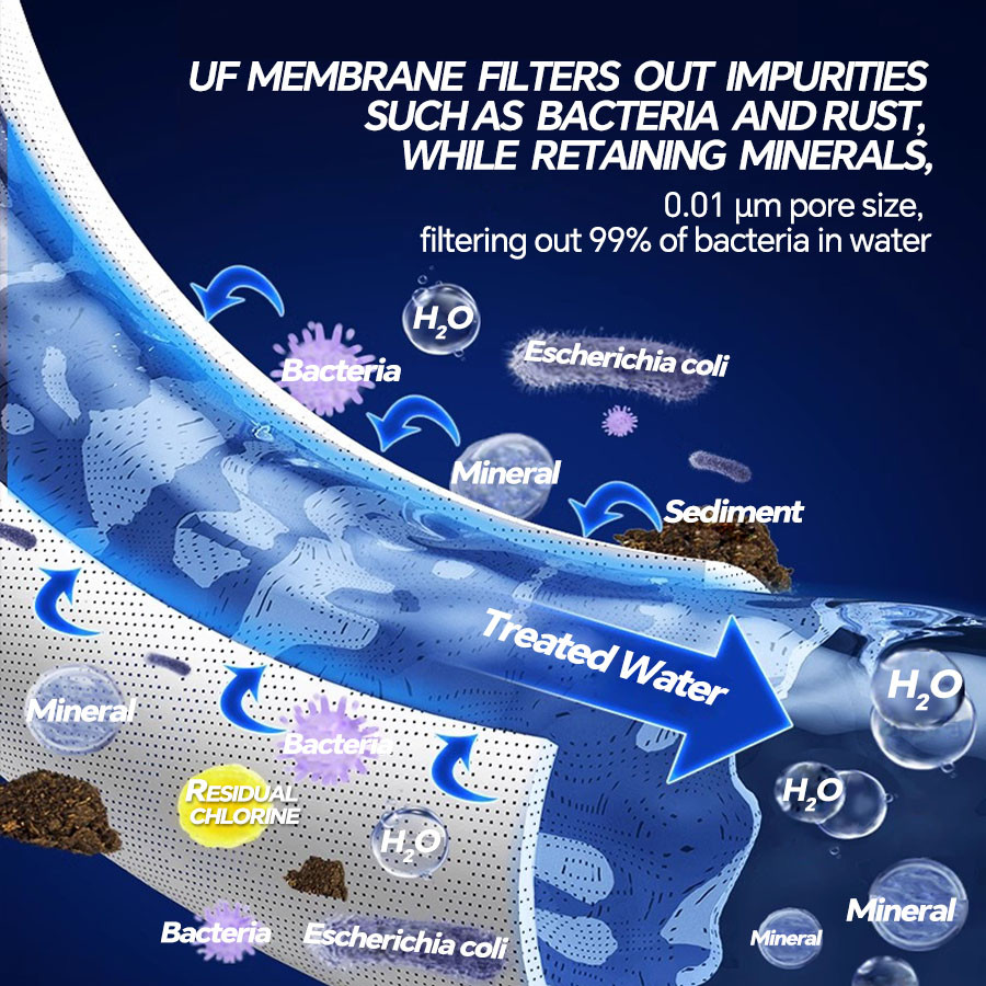 BROVA Mutfak Su Filtresi Yükse - Marine Aquarium Uv Filter incelemesi ve fiyatı